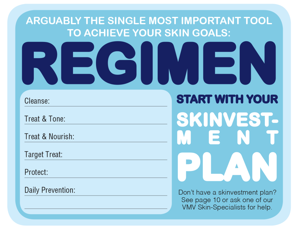 Daily Skinvestment Plan Checklist