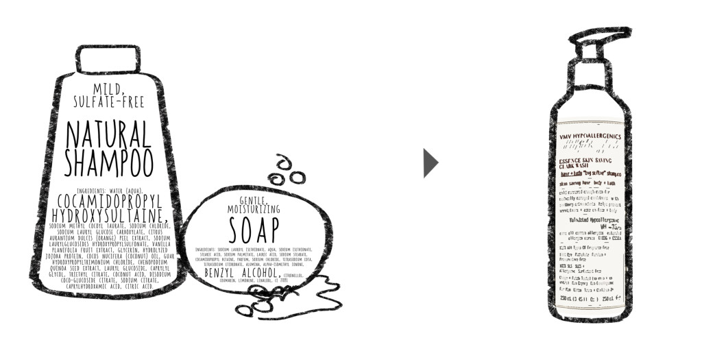 ShampooSoap Essence